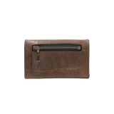 CTLS | Key Wallet